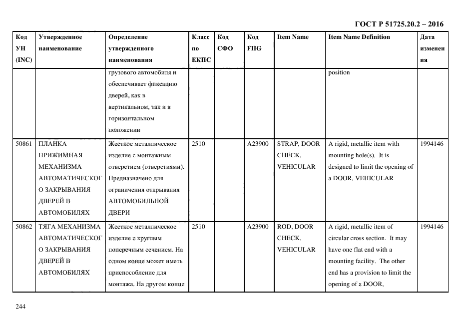 ГОСТ Р 51725.20.2-2016