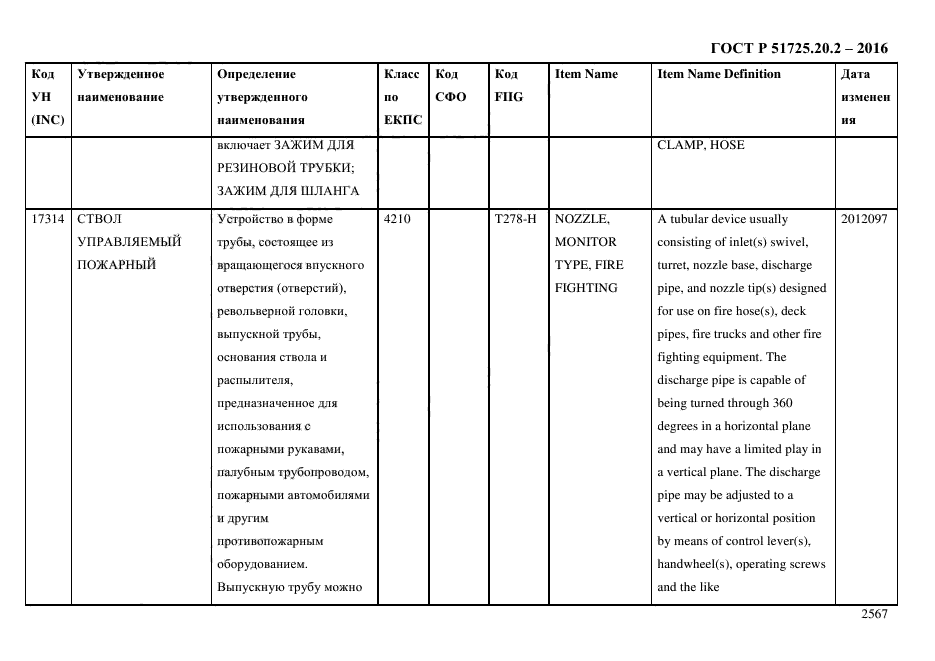 ГОСТ Р 51725.20.2-2016