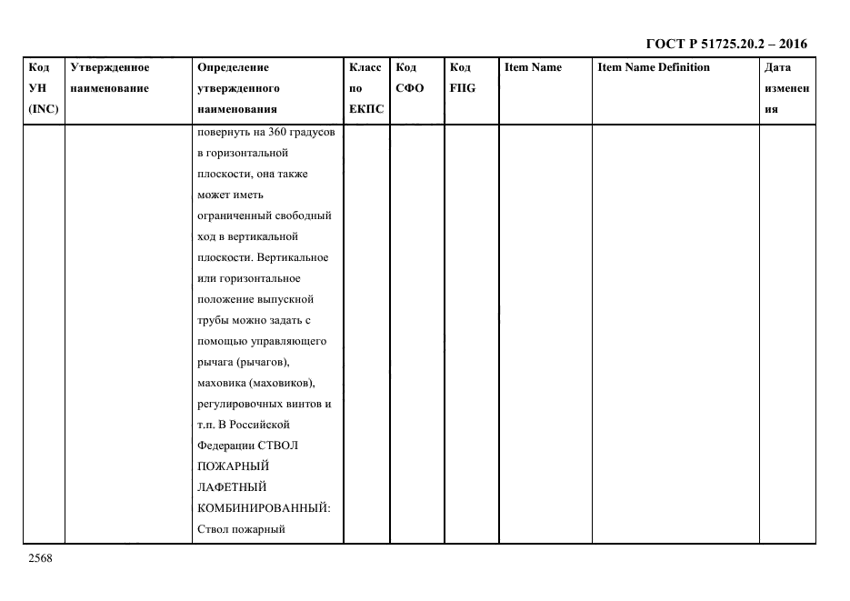 ГОСТ Р 51725.20.2-2016