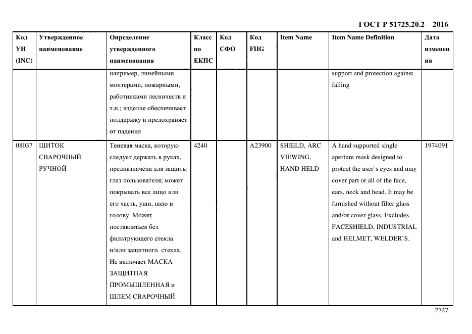 ГОСТ Р 51725.20.2-2016