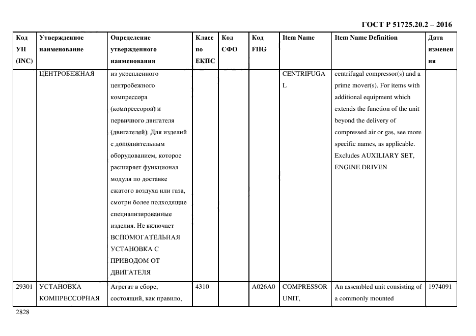 ГОСТ Р 51725.20.2-2016