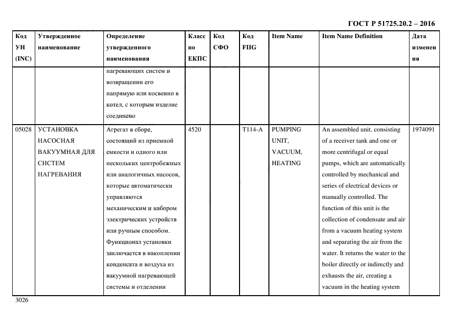 ГОСТ Р 51725.20.2-2016