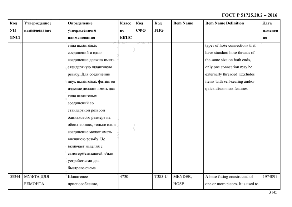 ГОСТ Р 51725.20.2-2016