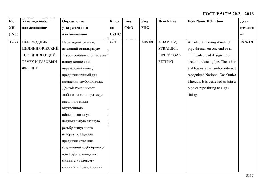 ГОСТ Р 51725.20.2-2016