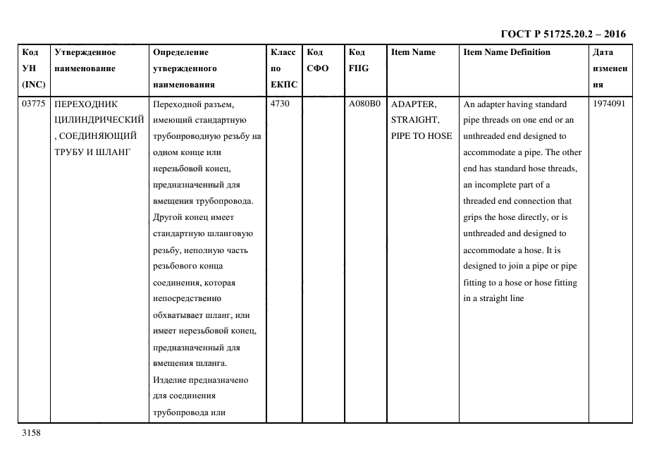 ГОСТ Р 51725.20.2-2016