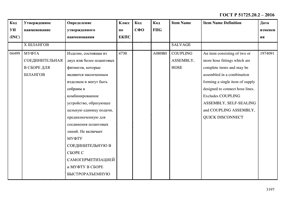 ГОСТ Р 51725.20.2-2016