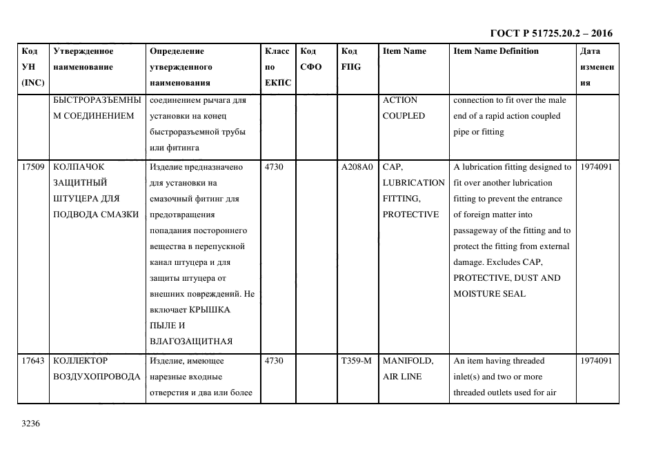 ГОСТ Р 51725.20.2-2016