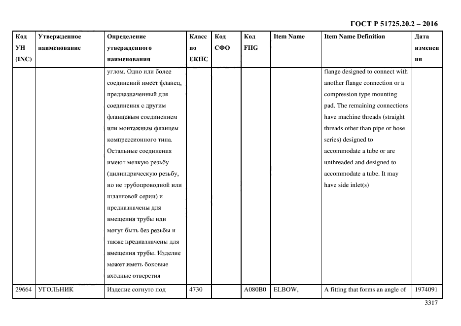 ГОСТ Р 51725.20.2-2016