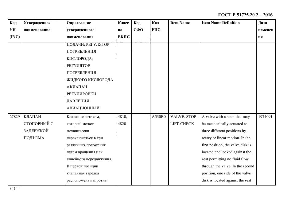 ГОСТ Р 51725.20.2-2016