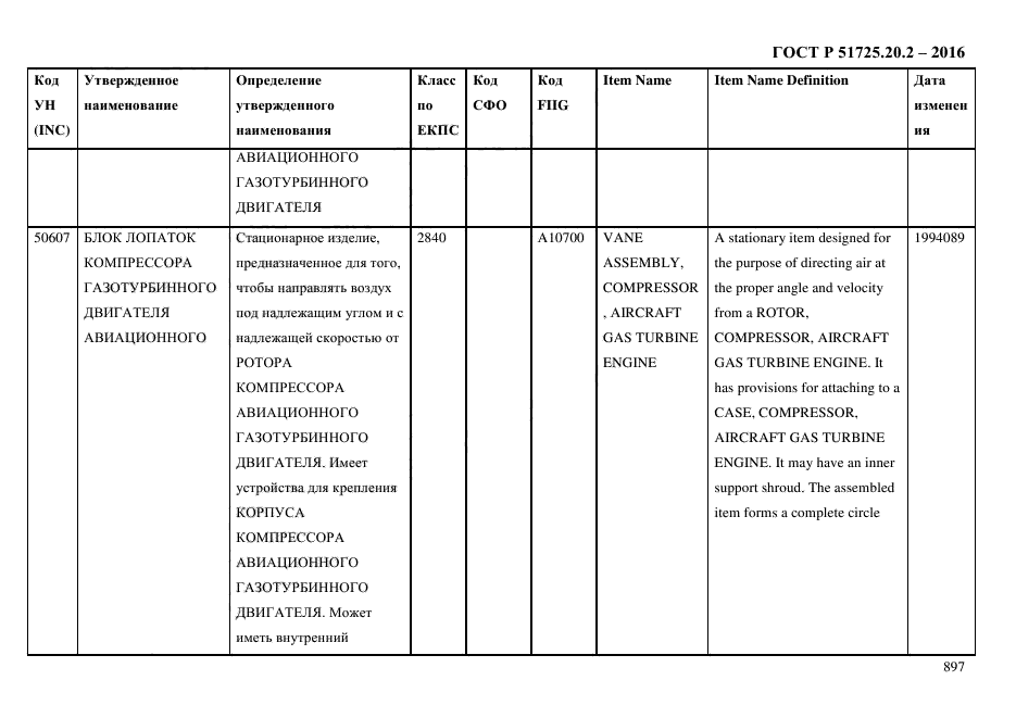 ГОСТ Р 51725.20.2-2016