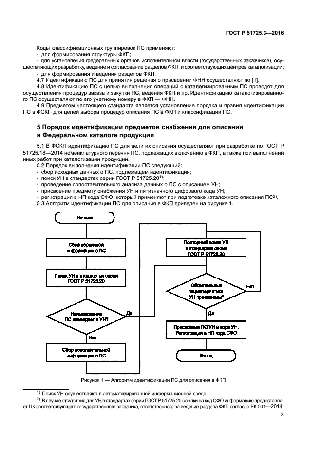 ГОСТ Р 51725.3-2016