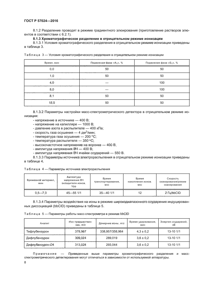 ГОСТ Р 57024-2016