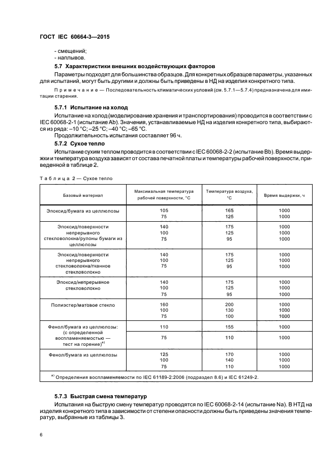 ГОСТ IEC 60664-3-2015