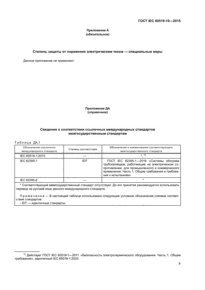 ГОСТ IEC 60519-10-2015