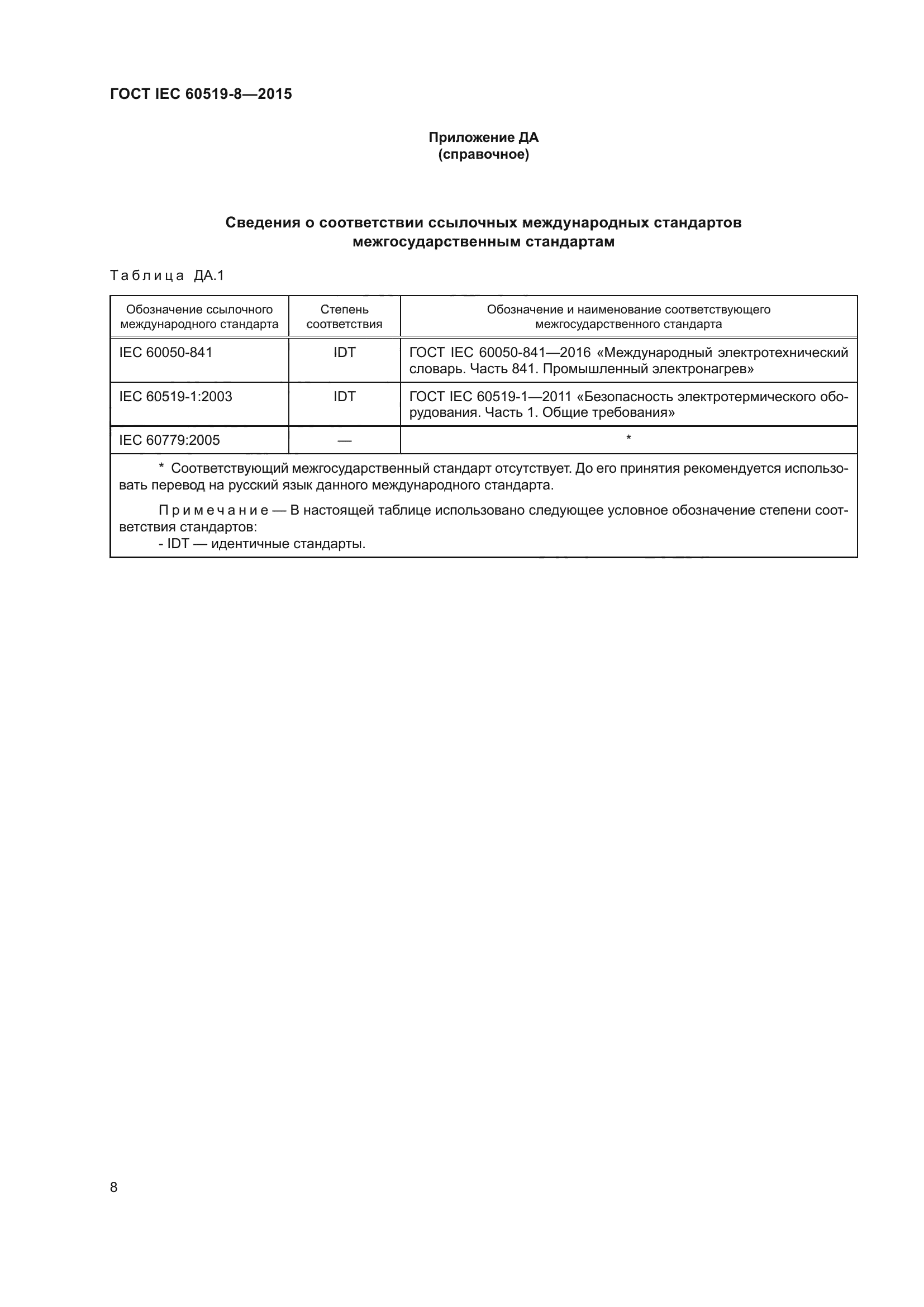 ГОСТ IEC 60519-8-2015