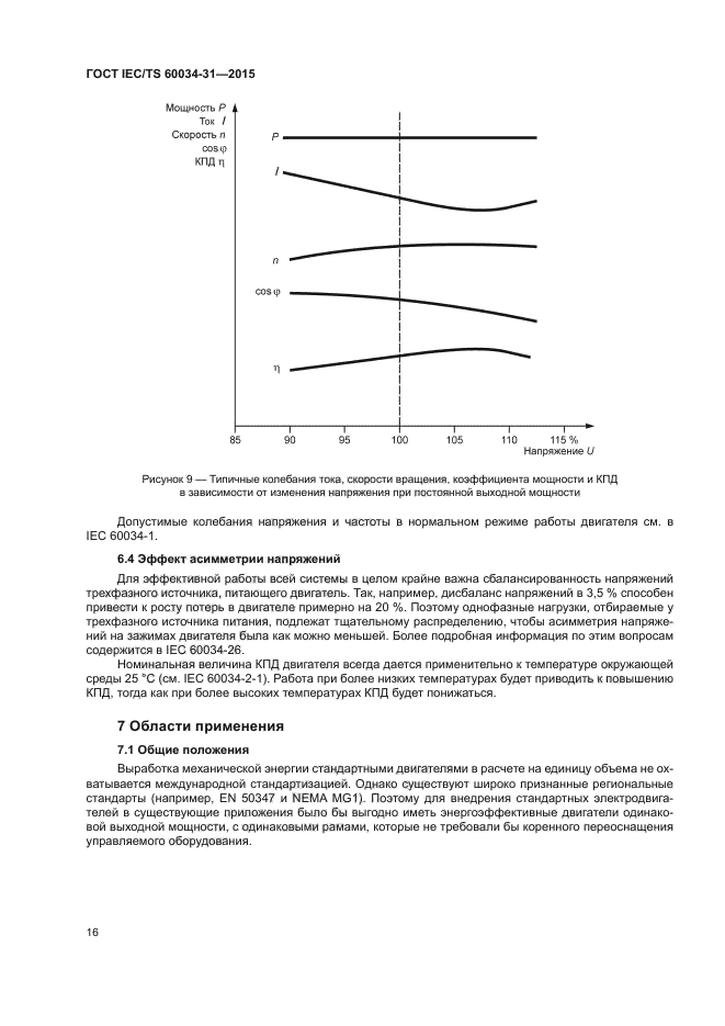 ГОСТ IEC/TS 60034-31-2015