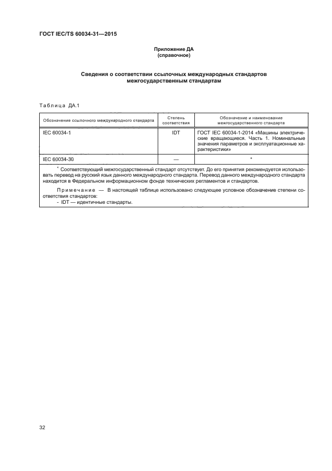 ГОСТ IEC/TS 60034-31-2015