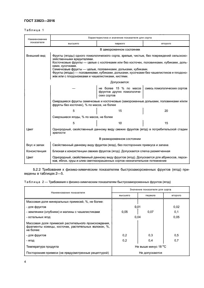 ГОСТ 33823-2016