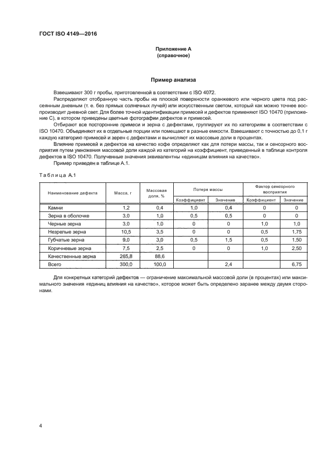 ГОСТ ISO 4149-2016