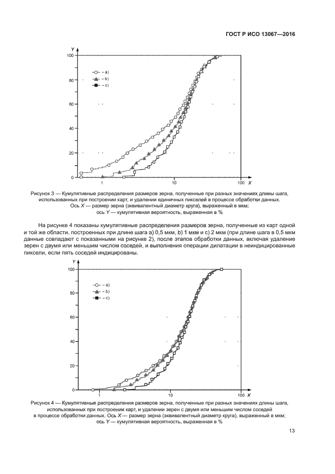 ГОСТ Р ИСО 13067-2016