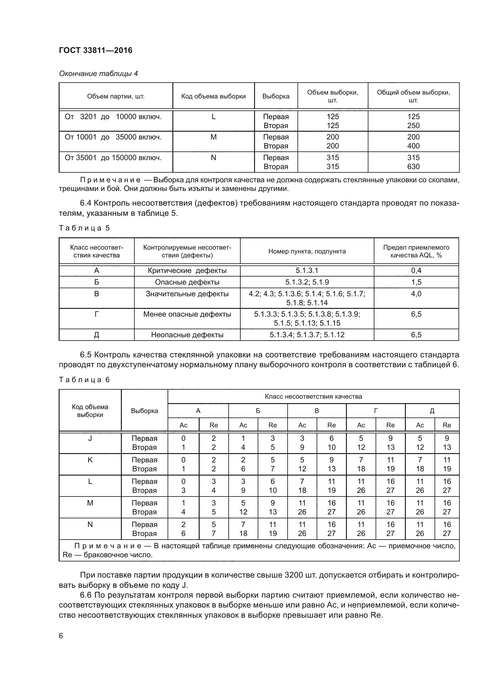 ГОСТ 33811-2016