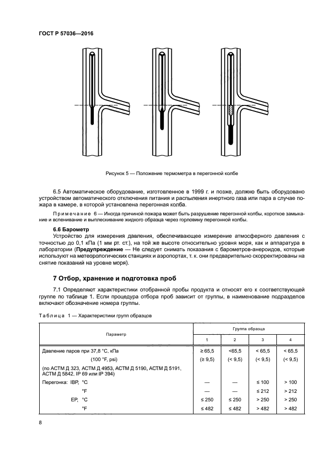 ГОСТ Р 57036-2016