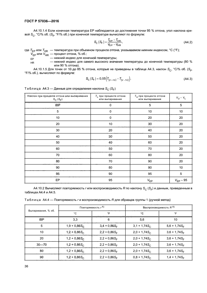 ГОСТ Р 57036-2016