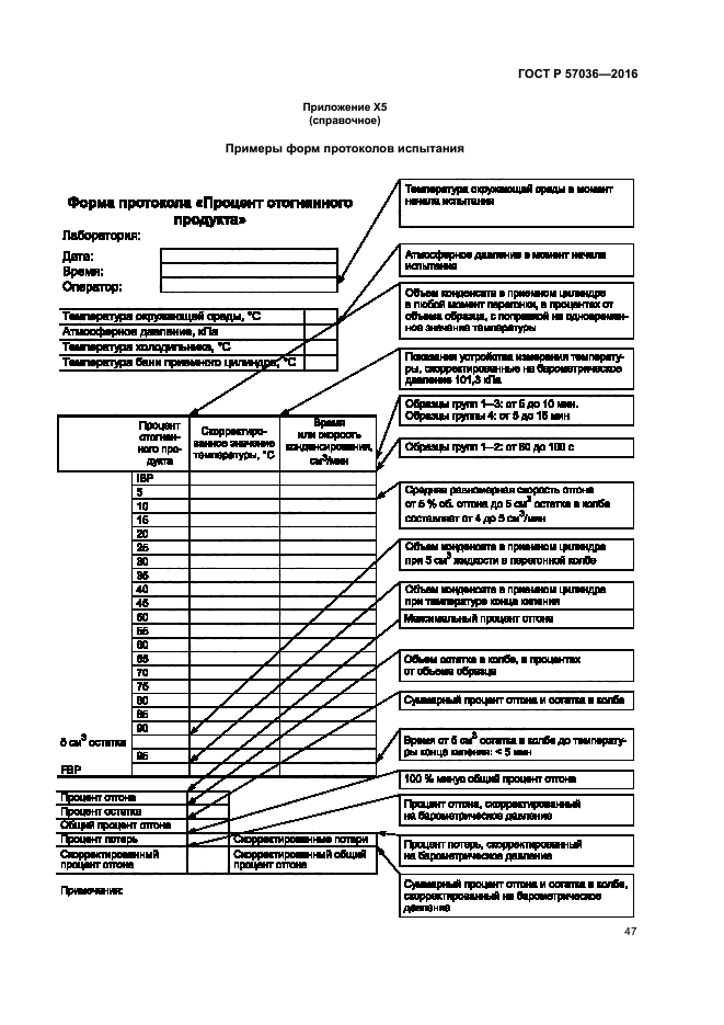 ГОСТ Р 57036-2016