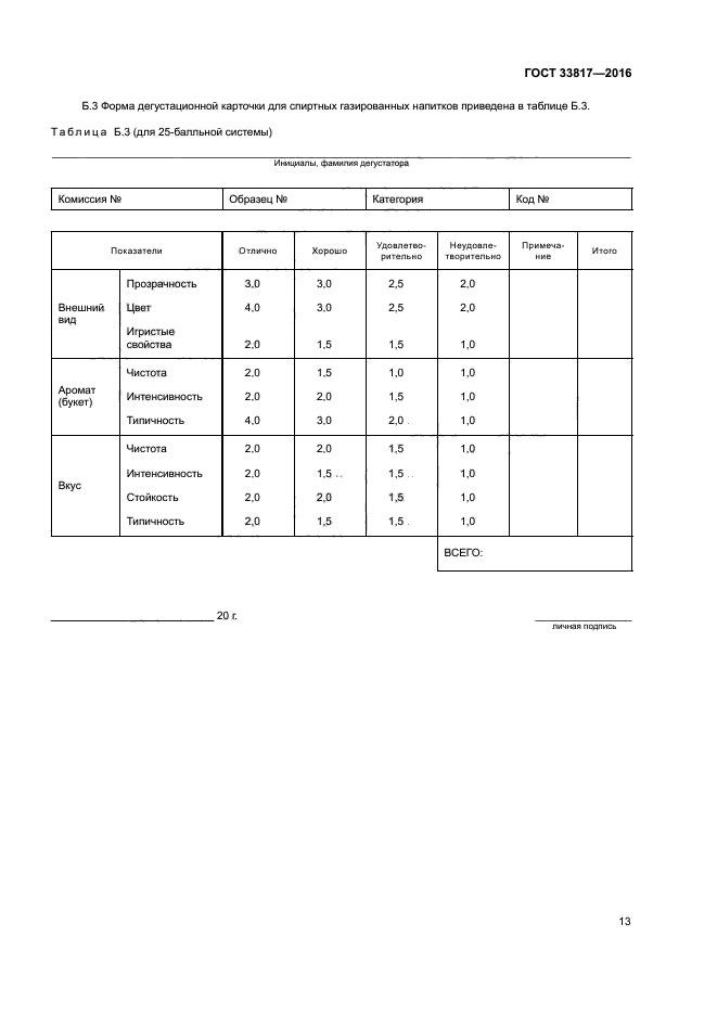 ГОСТ 33817-2016