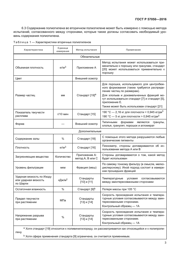 ГОСТ Р 57050-2016