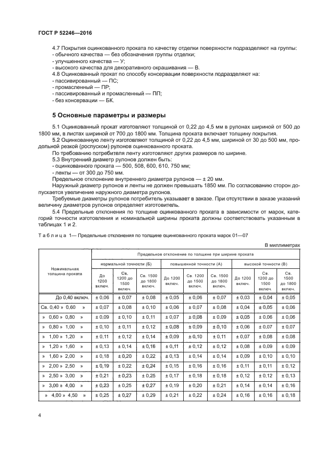 ГОСТ Р 52246-2016