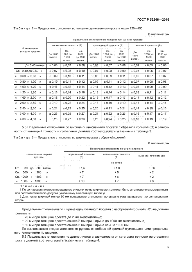 ГОСТ Р 52246-2016