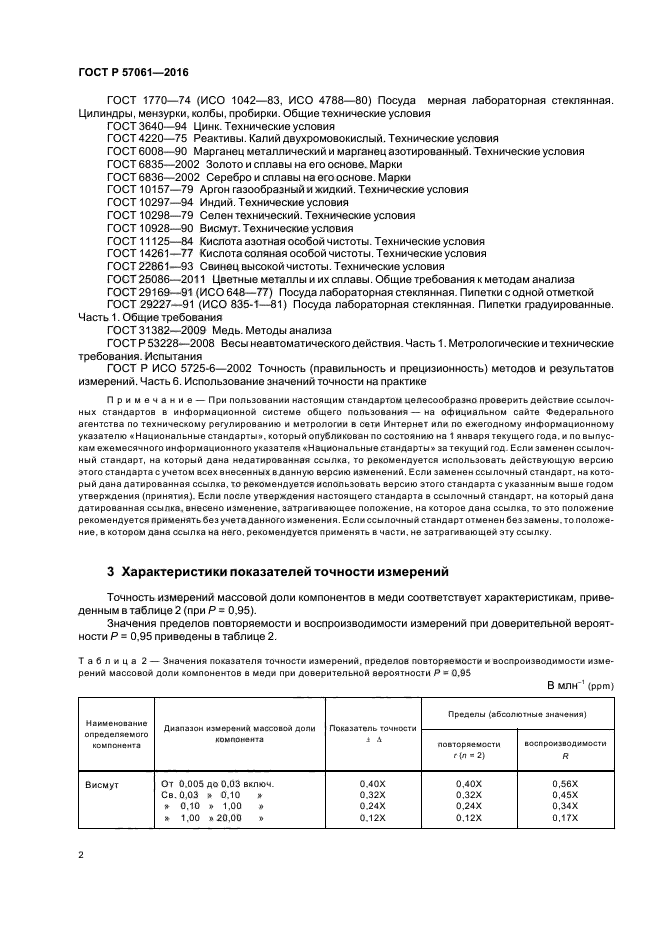 ГОСТ Р 57061-2016