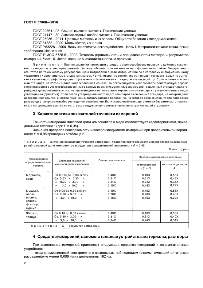 ГОСТ Р 57060-2016