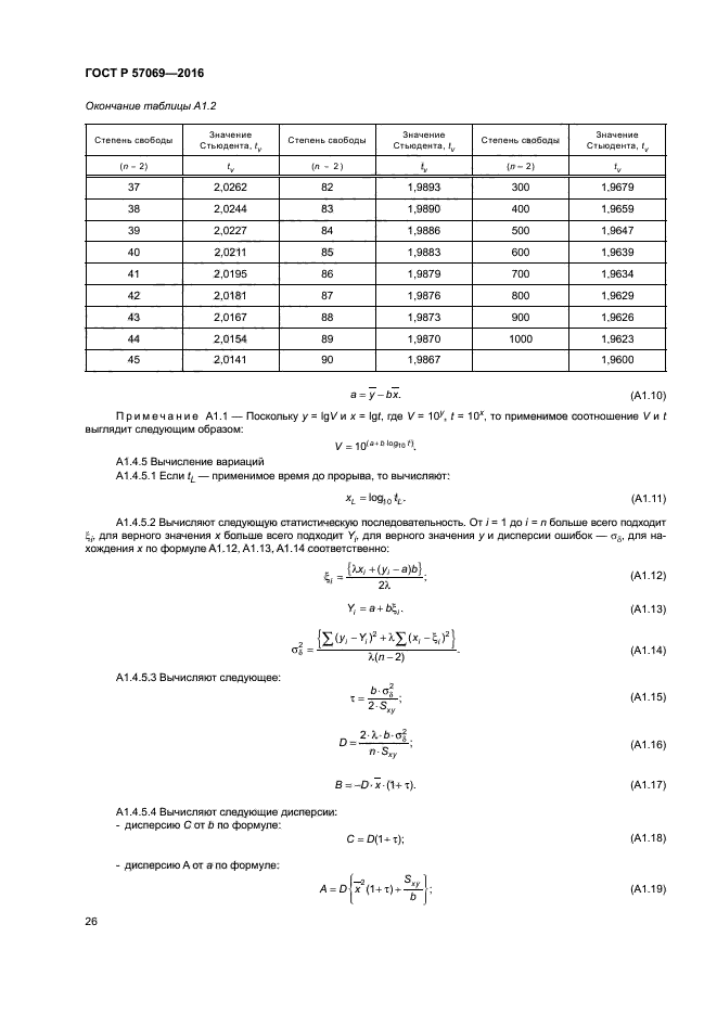 ГОСТ Р 57069-2016