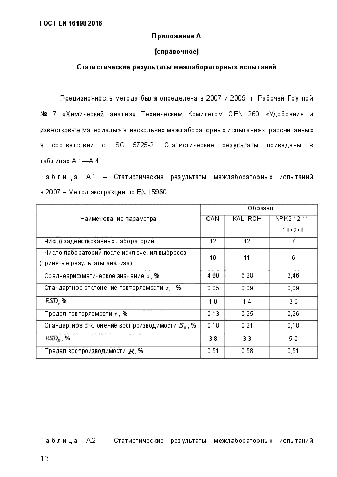 ГОСТ EN 16198-2016