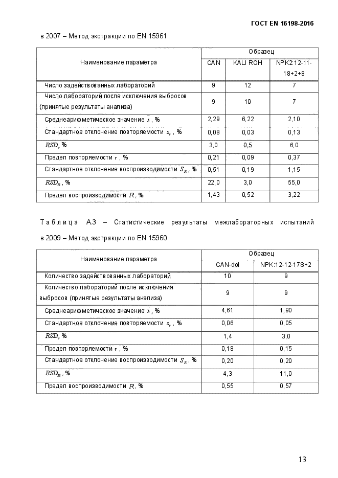 ГОСТ EN 16198-2016