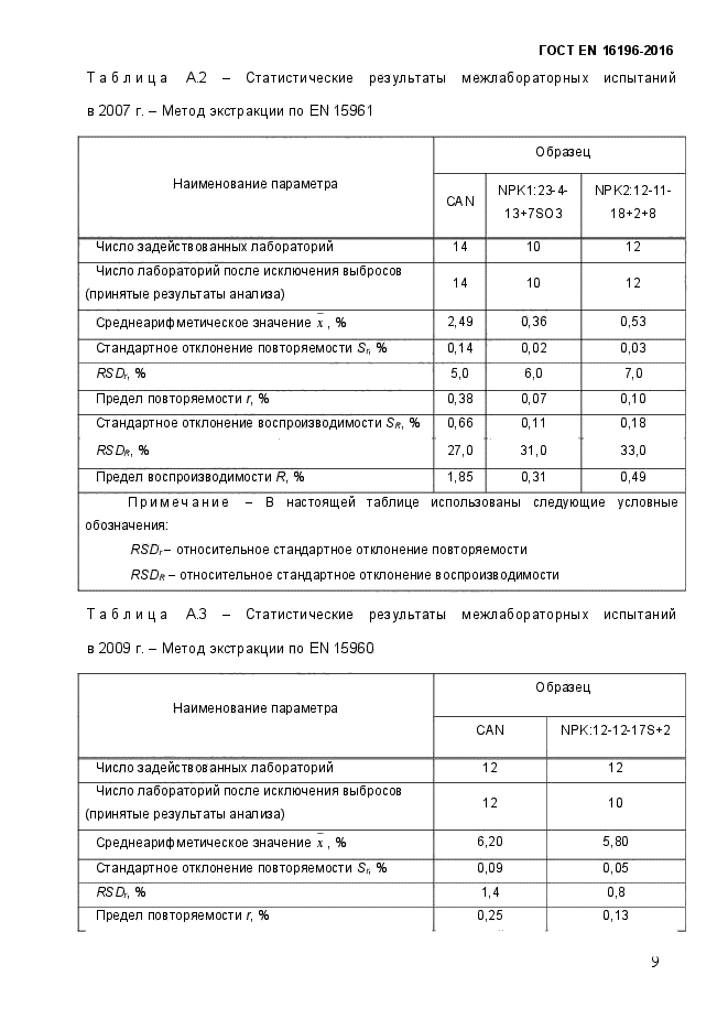 ГОСТ EN 16196-2016