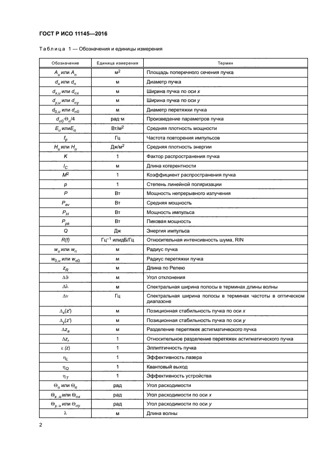 ГОСТ Р ИСО 11145-2016