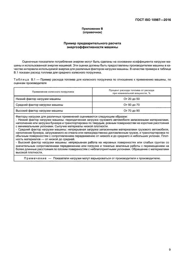 ГОСТ ISO 10987-2016