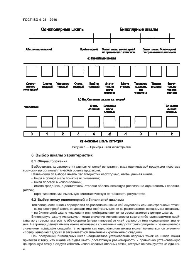 ГОСТ ISO 4121-2016