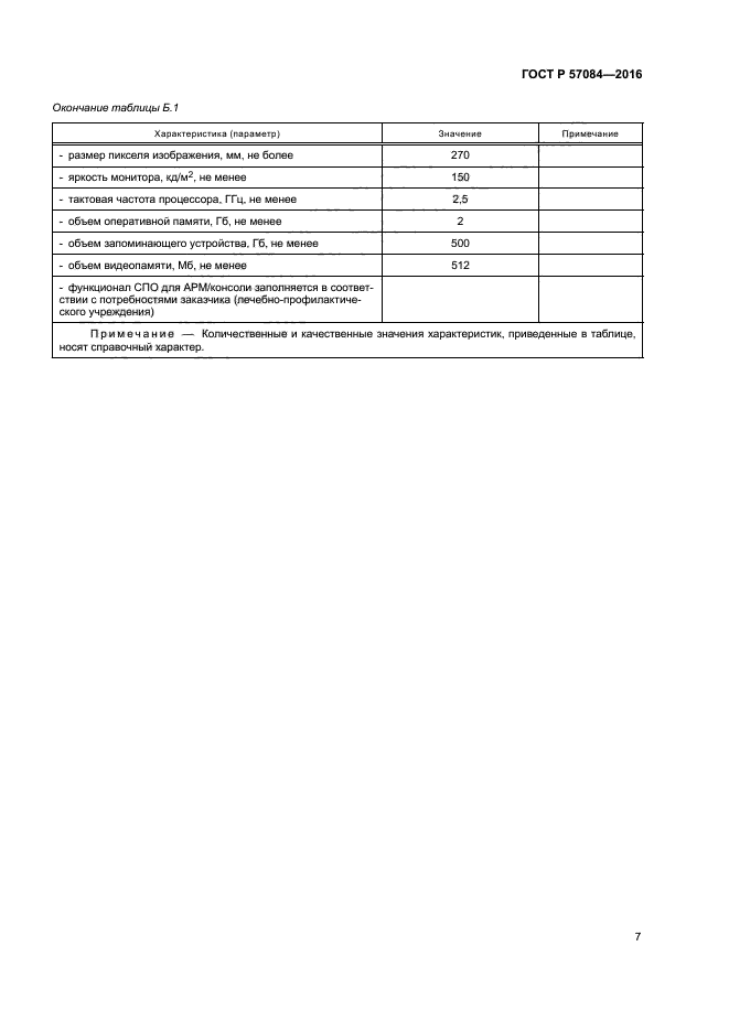 ГОСТ Р 57084-2016