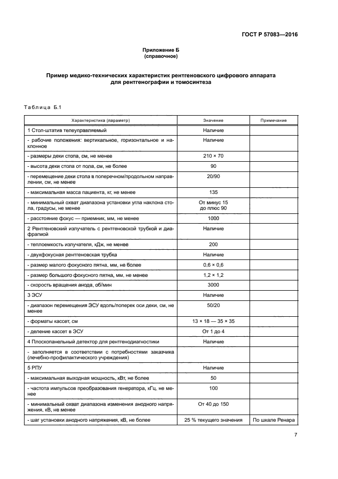 ГОСТ Р 57083-2016