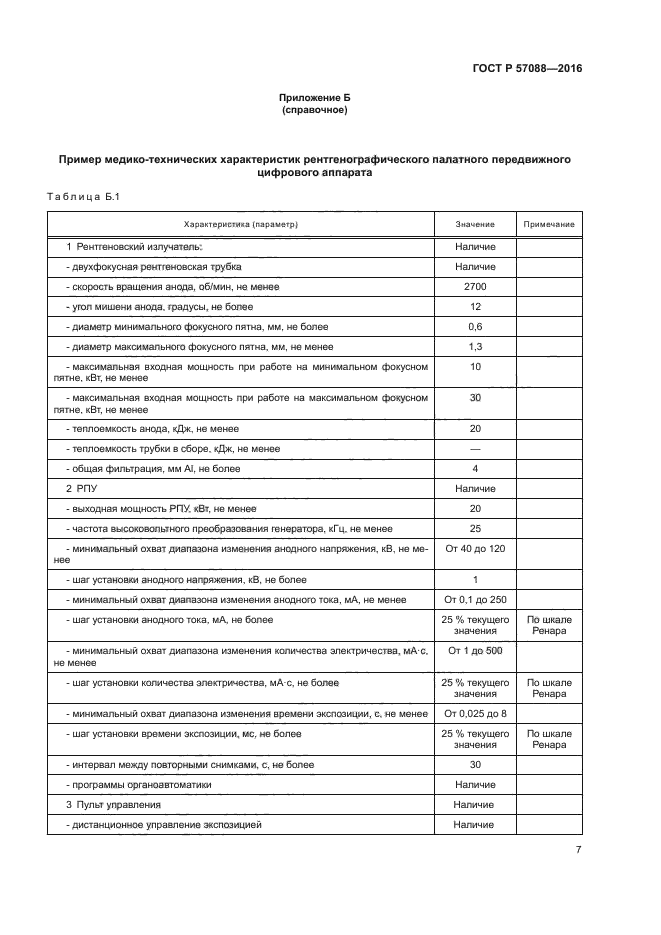 ГОСТ Р 57088-2016