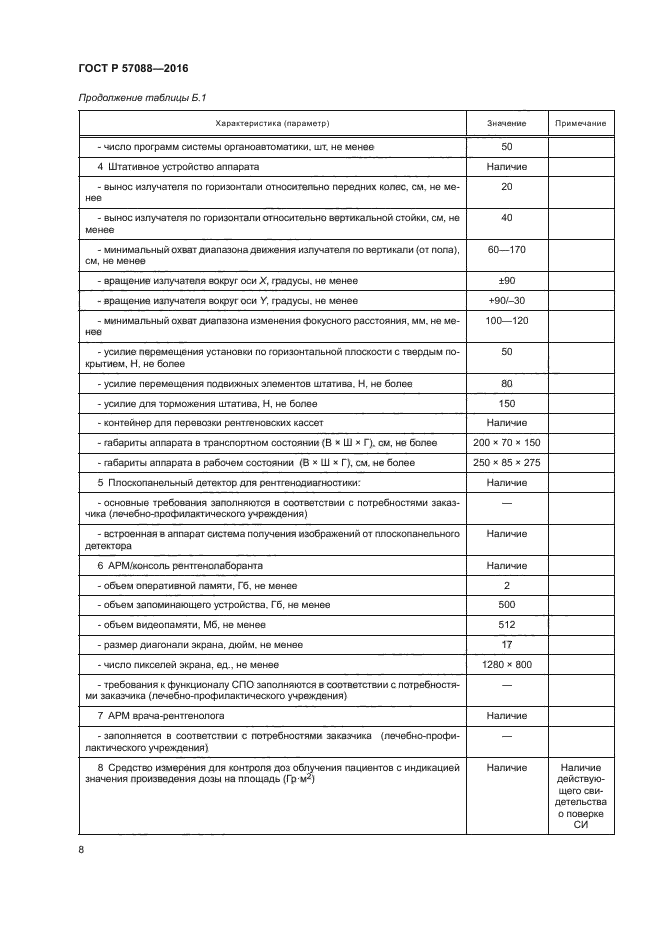 ГОСТ Р 57088-2016