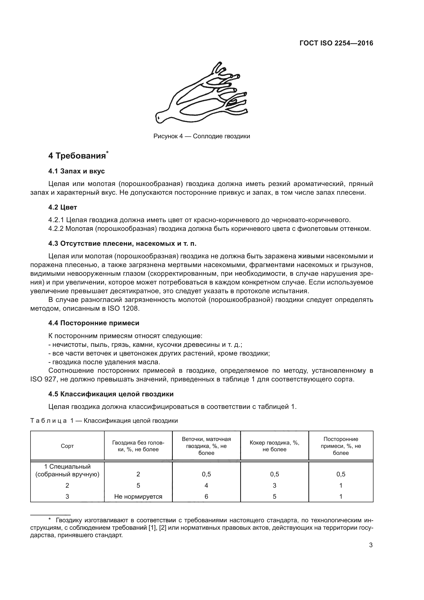 ГОСТ ISO 2254-2016