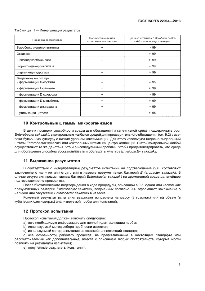 ГОСТ ISO/TS 22964-2013