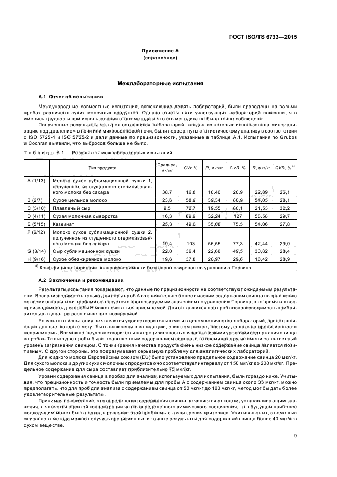 ГОСТ ISO/TS 6733-2015