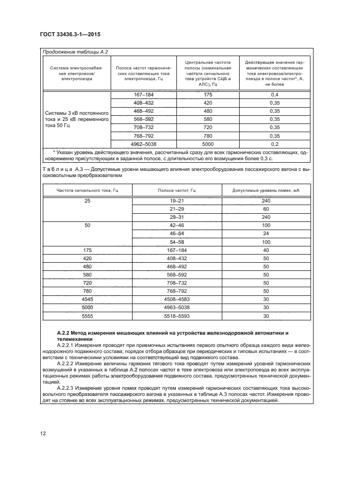 ГОСТ 33436.3-1-2015