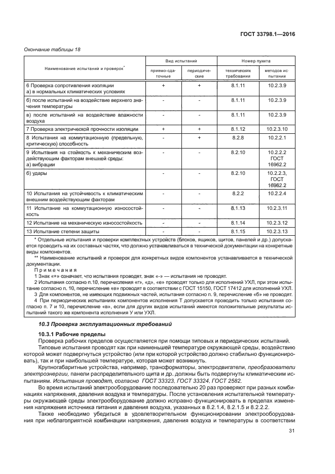 ГОСТ 33798.1-2016